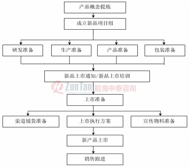 圖片7.jpg 圖片7.jpg