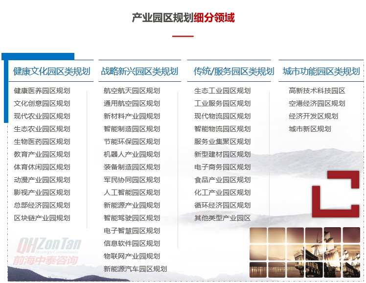前海中泰咨詢(xún)產(chǎn)業(yè)園區(qū)規(guī)劃細(xì)分領(lǐng)域.png