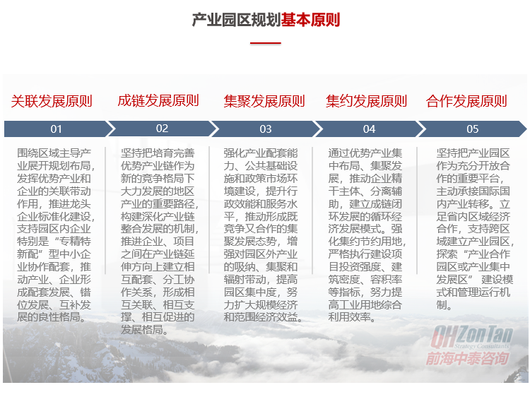 前海中泰咨詢(xún)產(chǎn)業(yè)園區(qū)規(guī)劃基本原則.png